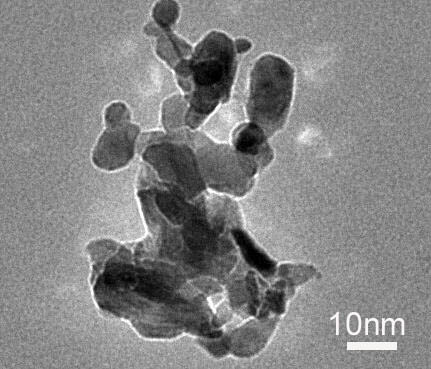 How to Measure the Thickness of Coatings on Nanoparticles