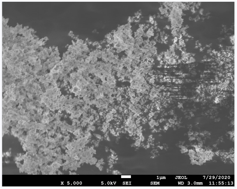 YSZ Nanopowder: Understanding the Differences between FSZ, PSZ, TZP, and YSZ