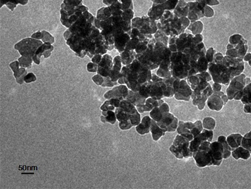 Introduce the characterization method of nano materials - structural analysis of nano powder